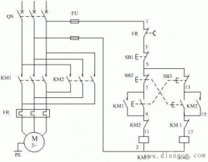 2020南方三相異步電動(dòng)機(jī)正反轉(zhuǎn)接線圖（附現(xiàn)場操作圖）