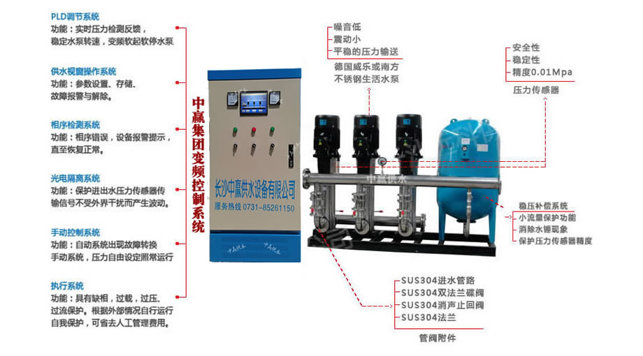 節(jié)電型變頻恒壓供水設(shè)備多少錢