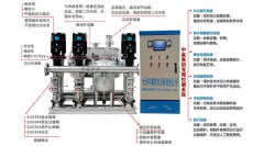 無(wú)負(fù)壓變頻恒壓設(shè)備多少錢(qián)一套？針對(duì)每個(gè)小區(qū)都有不同的型號(hào)么